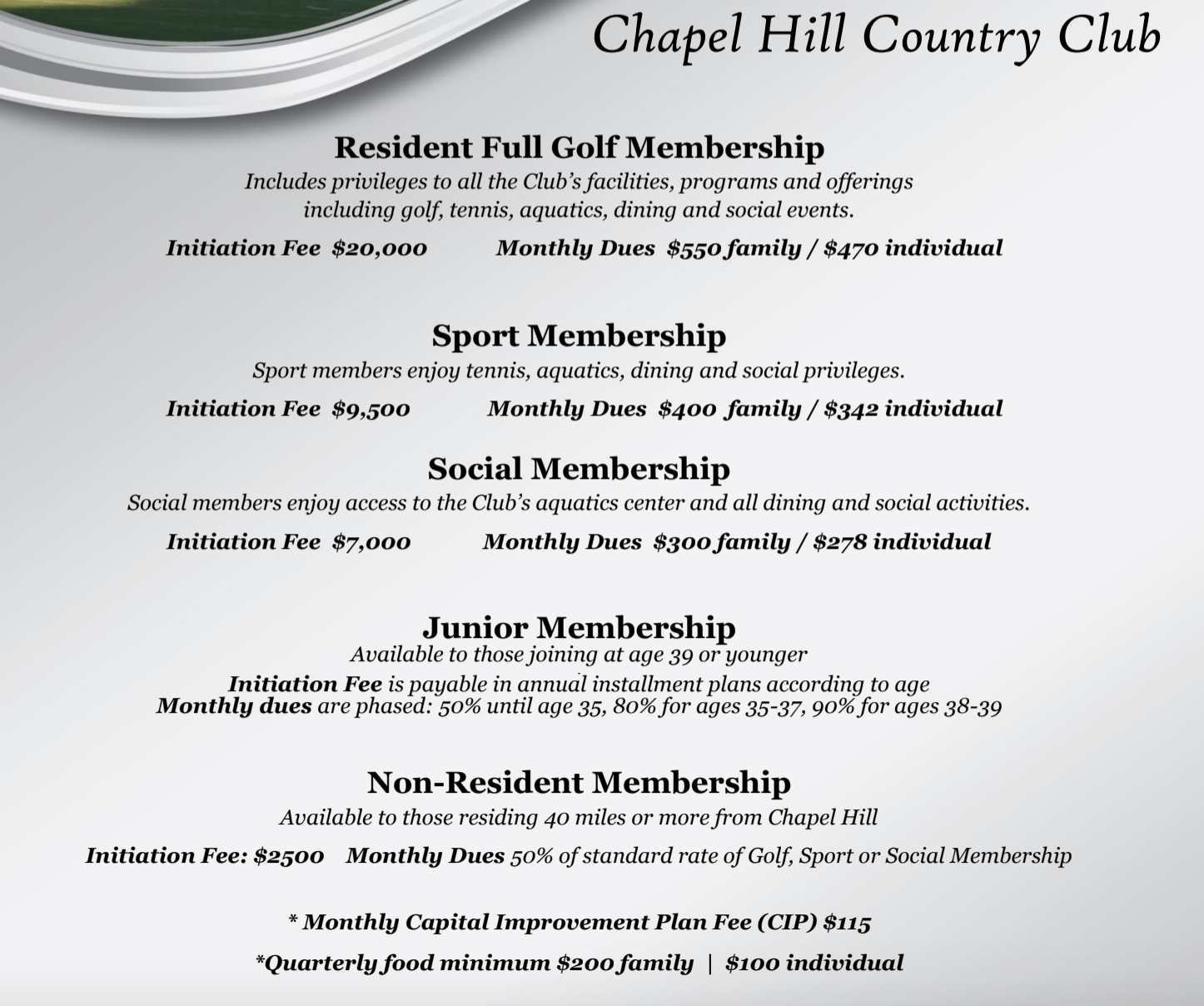 Chapel Hill Country Club Membership