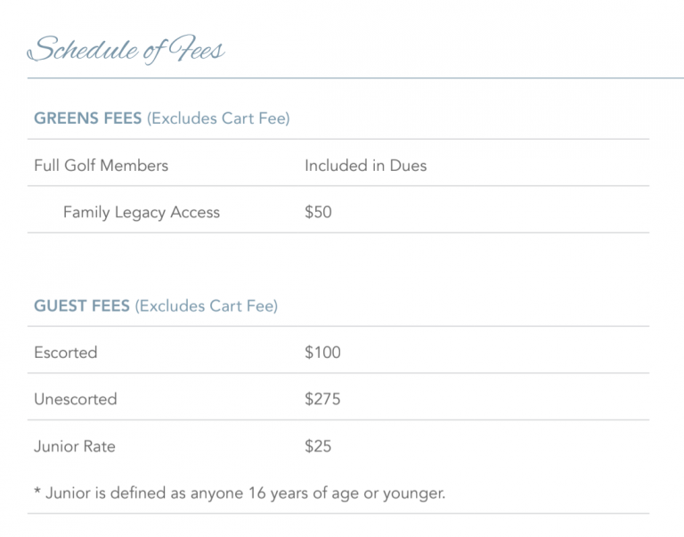 The Cliffs at Walnut Cove Membership Initiation Fees and Monthly Dues